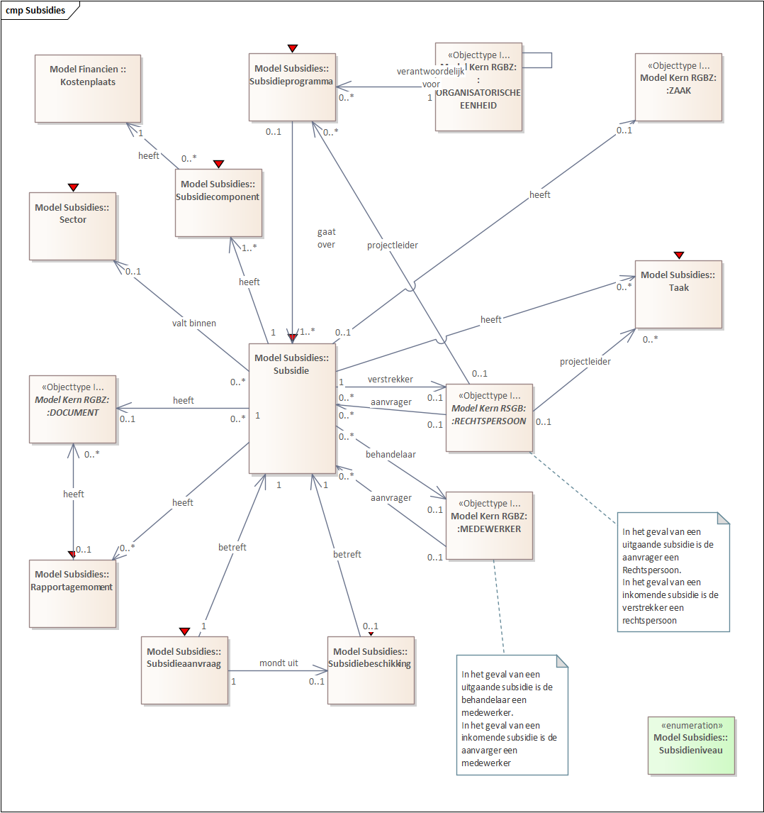 A list of black and white lines Description automatically generated