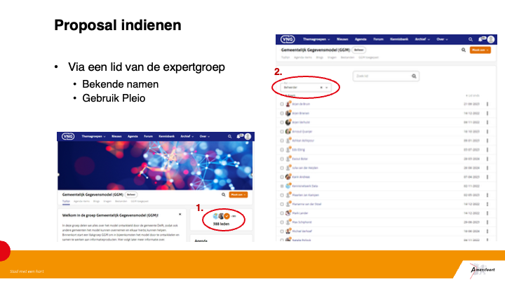 Het is dan geen model meer maar kan bijvoorbeeld aangeduid worden als het Business-layer of de Informatielaag of de logische laag van het DWH.
