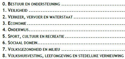 A list of black and white lines Description automatically generated